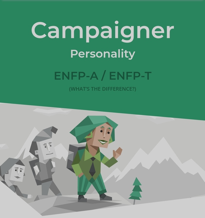 What is your personality type according to the Myers–Briggs test?