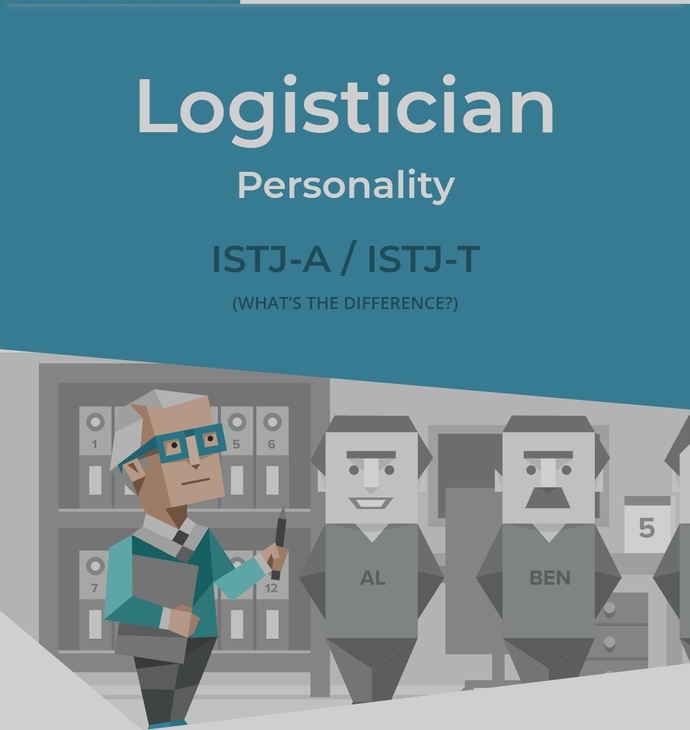 What is your personality type according to the Myers–Briggs test?