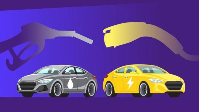 What's your stance on electric vs hybrid vehicles?