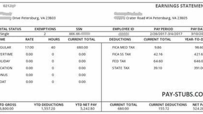 Is it worse being a male wagecuck or a female wagecuck?