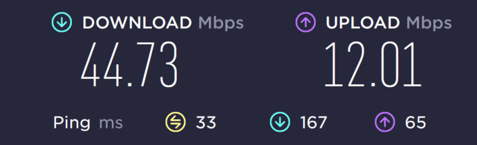 How FAST is your INTERNET?
