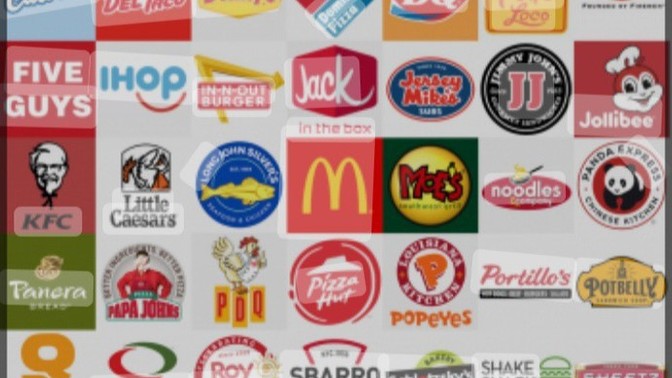 What are your favorite fast food places?