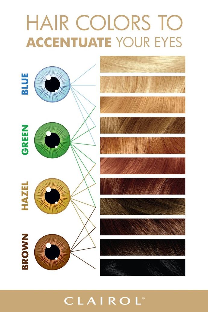 Does yours match?