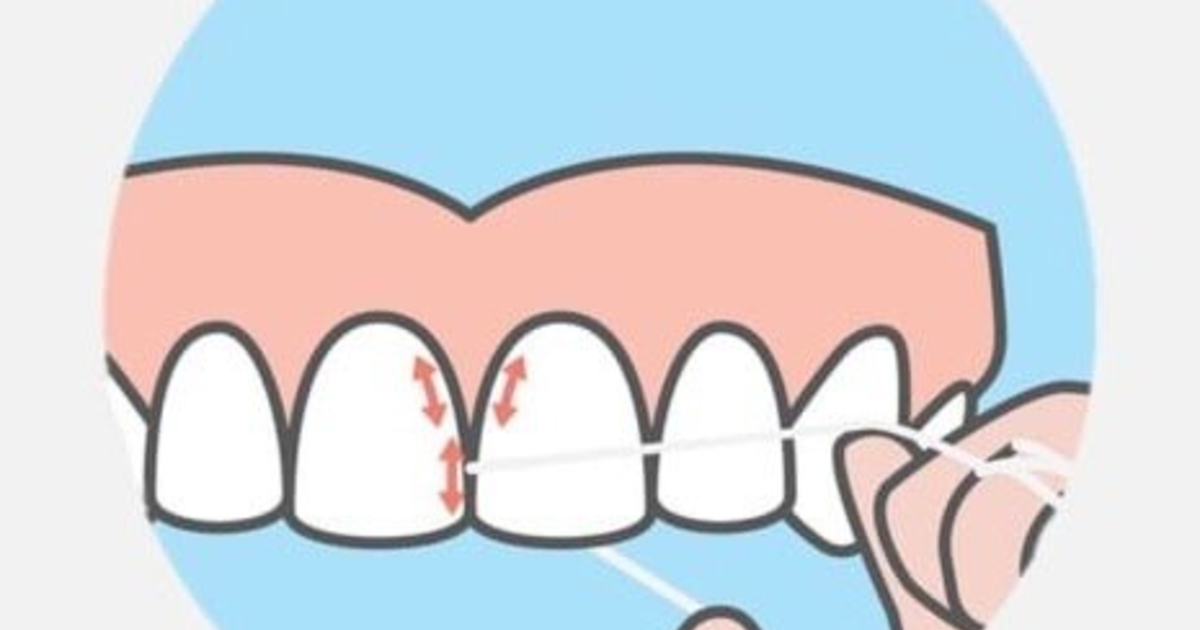 How many times a day do you floss? - GirlsAskGuys
