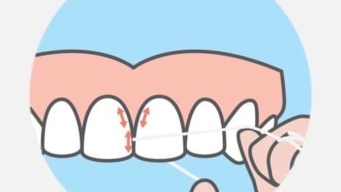 How many times a day do you floss?