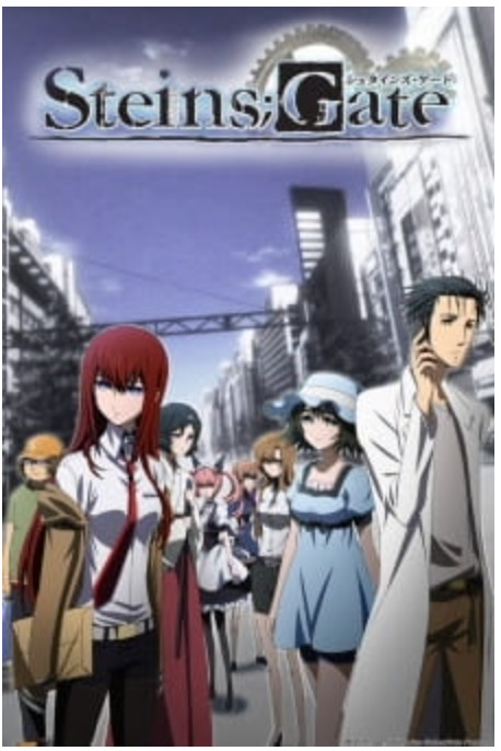 Which of these sci-fi anime do you like the most?