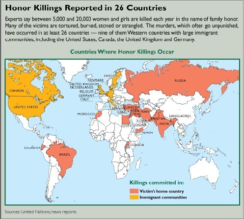 What do you think about honour killings? How can they be prevented?