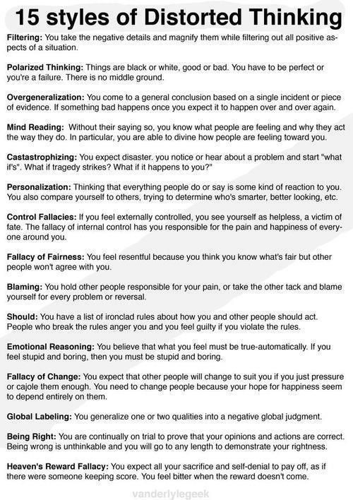 Which type of distorted thinking is yours?