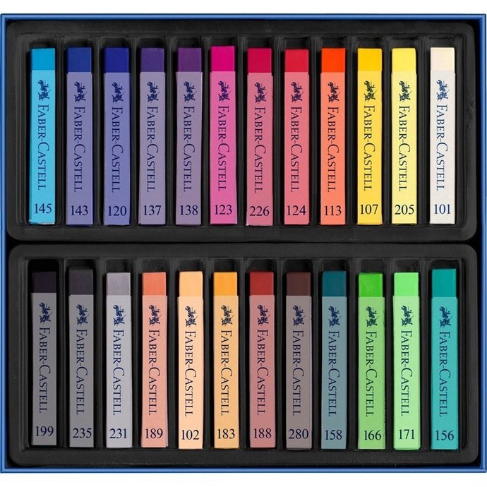 Is a pastel art kit a good way to start creating art? Or should I buy more professional art supplies?
