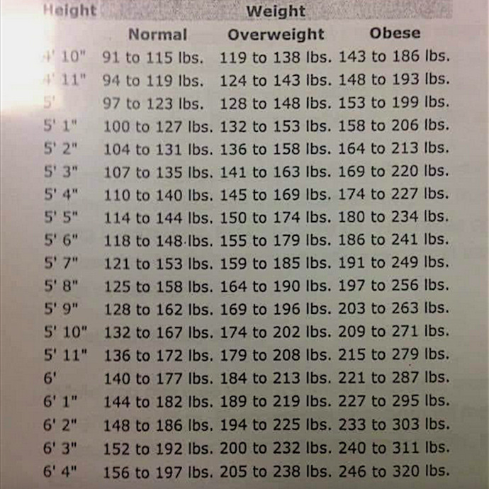 Thick thighs or slender thighs? Ladies, which ones do you have? Guys, which do you prefer and why?