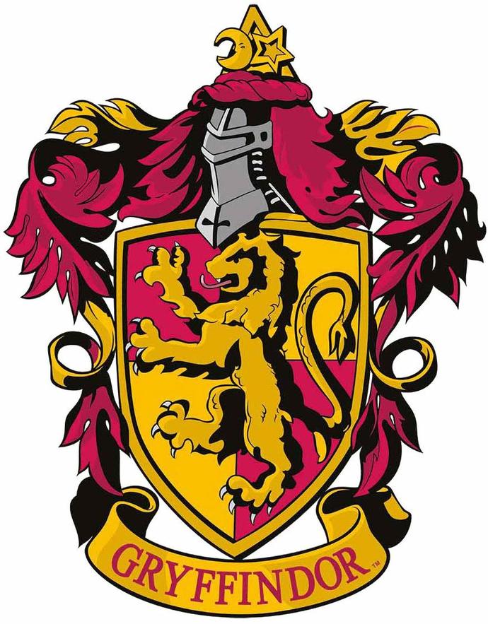 Which of the four houses of Hogwarts would you be sorted into?