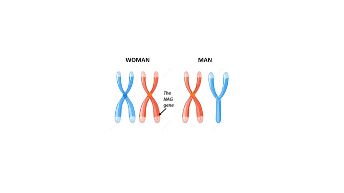 Why do women nag all the time?