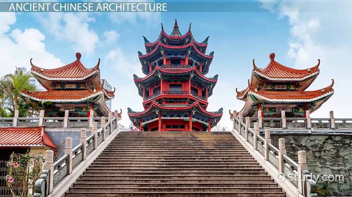 What country has your favorite historical/cultural architecture?