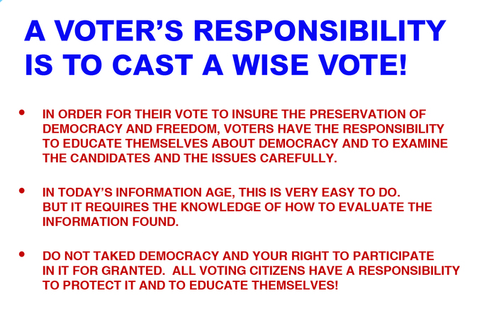 To vote should citizens be required to pass an exam about American history, American government, the candidates, and the issues?