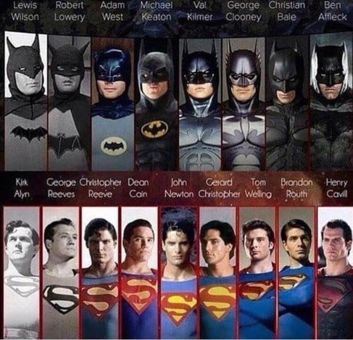 Based on your physical appearance and lifestyle, what superpowers would you have in the comic book world?