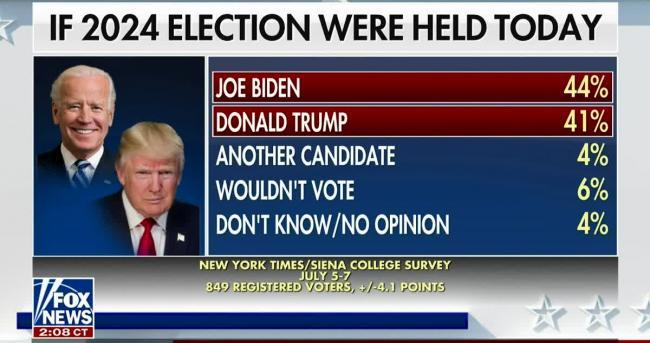 Are Trump supporters really unaware or blinded of his horrible legacy?