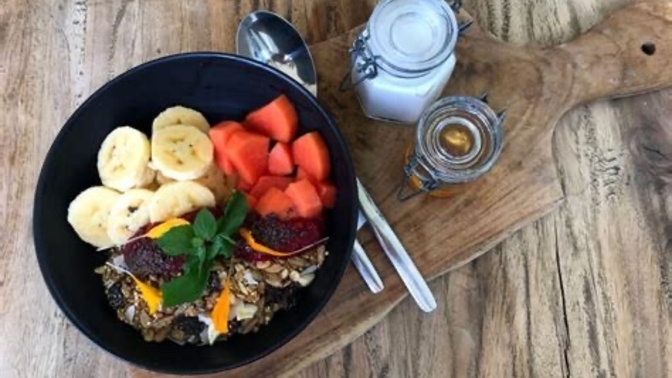 How many meals do you eat each day?