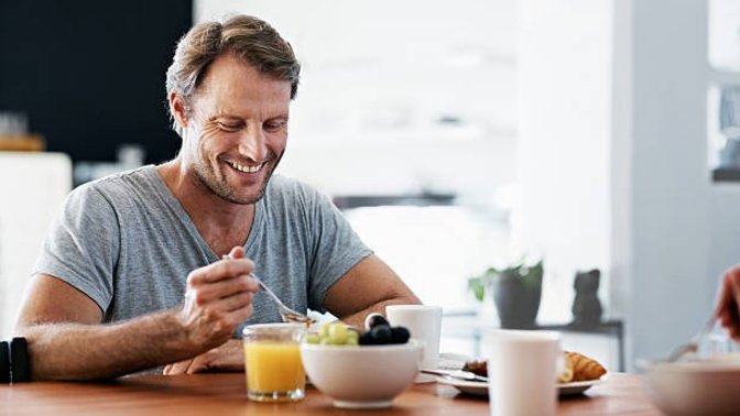 Do you eat breakfast everyday?