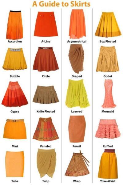 Favourite type of skirt?