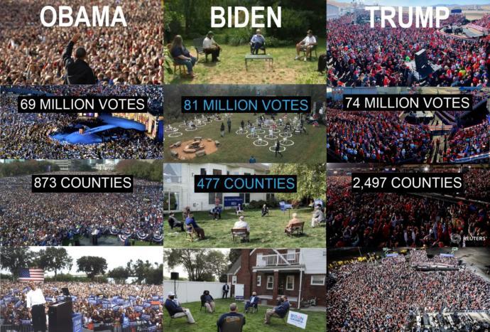 Conservatives. Do you want Trump to run again in 2024?