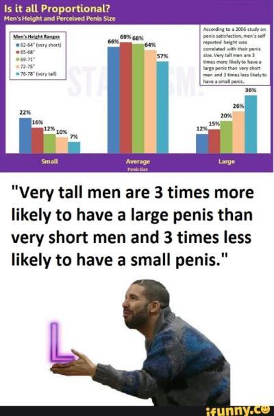 There was this guy on this other site that said not for a guy its short for a guy which he thinks of 5'10 that true?
