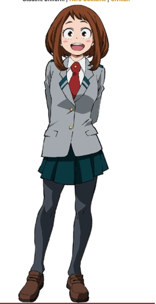 Which of these female characters from my hero Academia can you imagine being the best roommate?