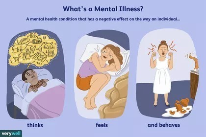 Do you think its ok to talk about mental disorders with kids or is it too much for them to deal with?