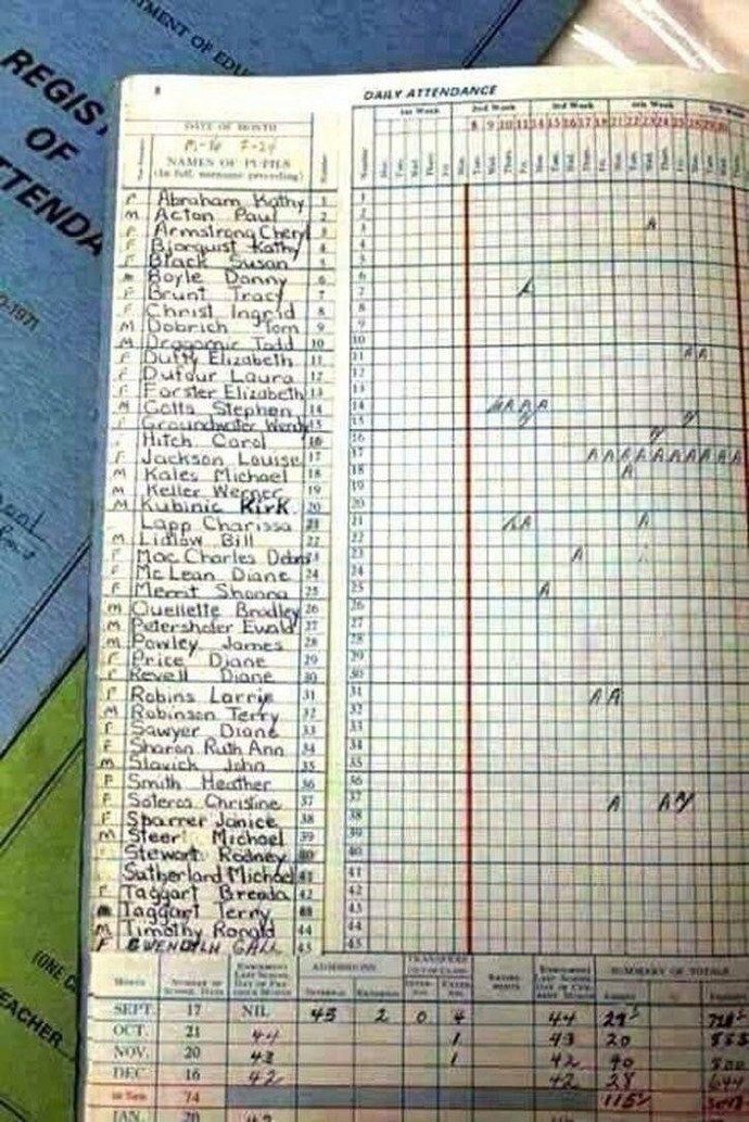 Do they still use this kind of attendance in schools?