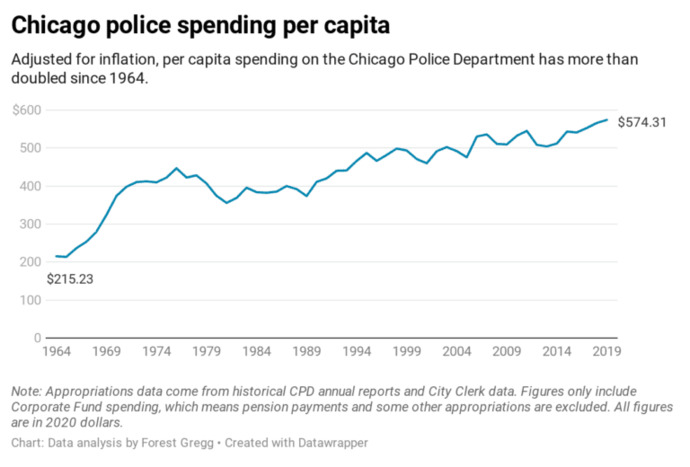 Do you think the true and real effects of the Woke Movement is that Whites are waking up to the facts and are truly just over it?