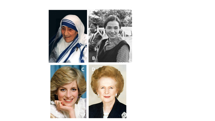 Who are these Women of History?
