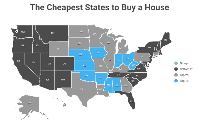 Which states in US has the cheapest properties?