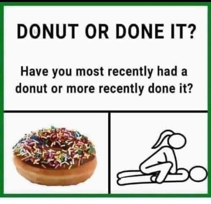 Donut or done it?