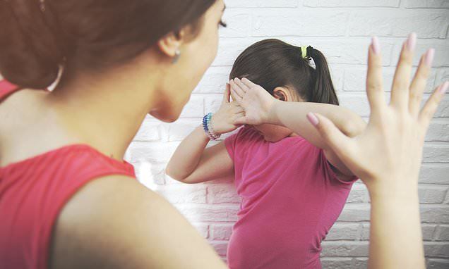 Do you believe physical punishments can be educative?