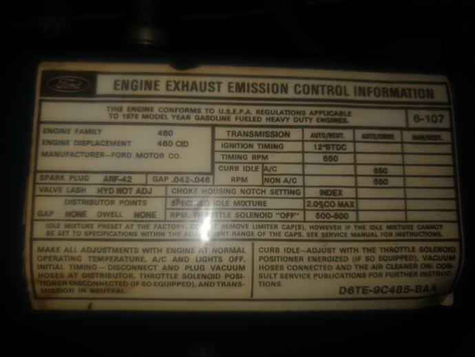 Who gets the worst gas mileage?