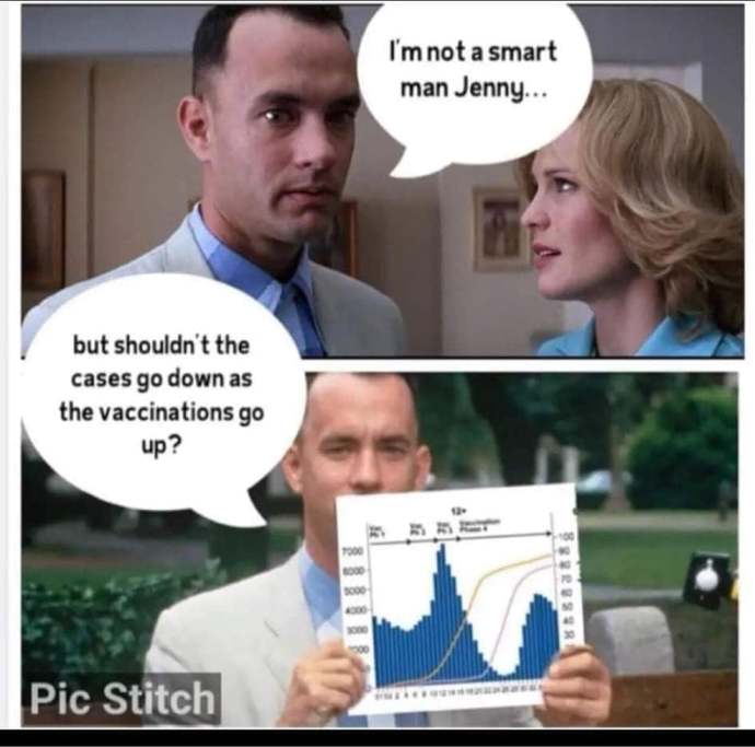 Why can't vaccinated people understand the unvaccinated?