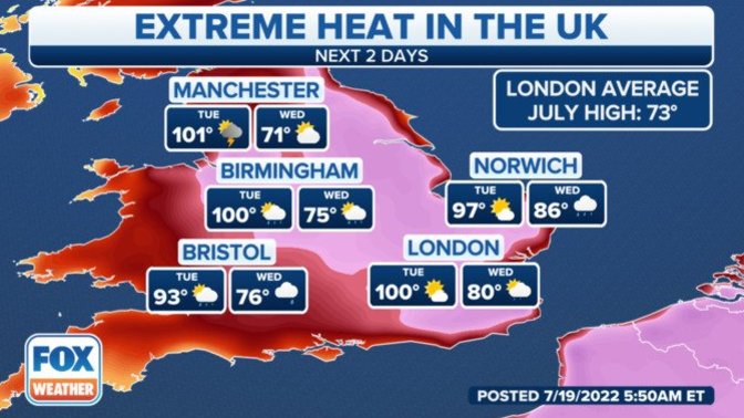 Why is England reaching its hottest temperatures in history?