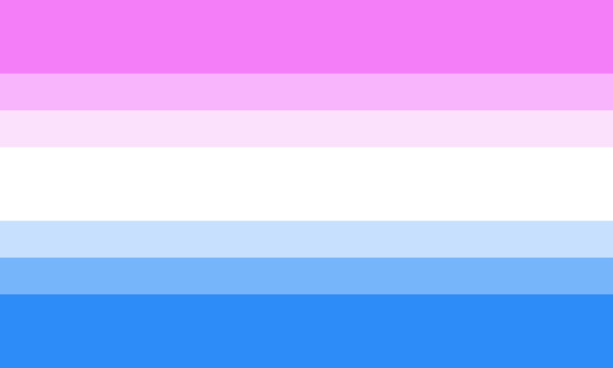 Do you support PRIDE? If so why? If not why?
