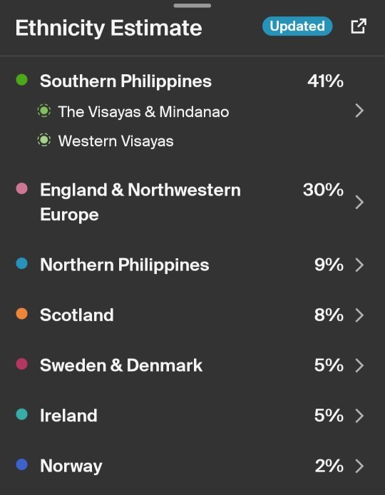 Americans: Out of curiosity, which English (or Scottish or Welsh) county do you come from?