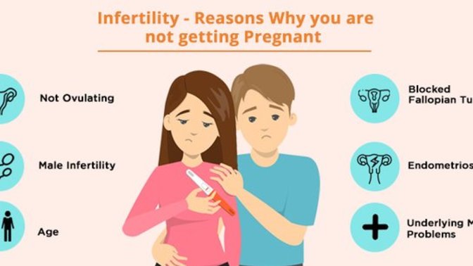 Will you date someone further after knowing that they are infertile?