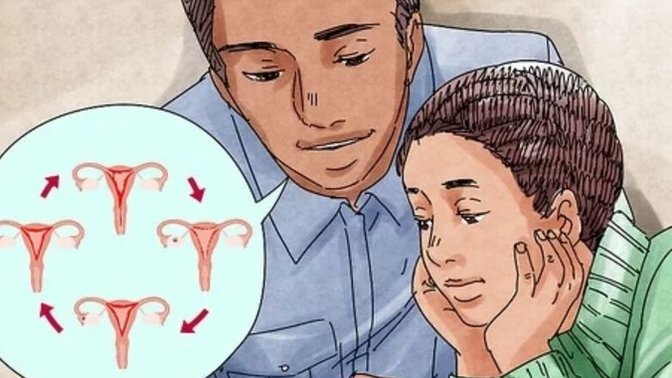 Guys, what are you thoughts on periods?