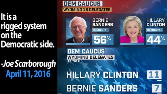 Seeing as how corrupt the Dem party and their primaries are, would you support Sanders and other progressives creating their own progressive party?