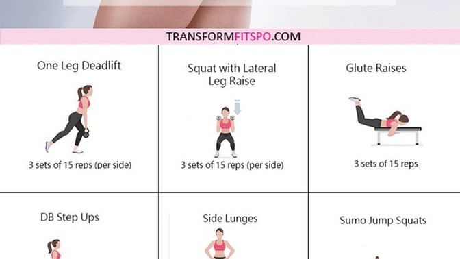 Which part of your body is the hardest to workout?