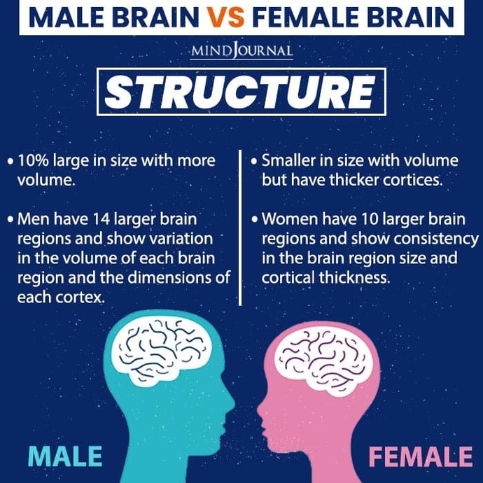 Why do most women have bad taste in men?