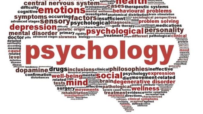 Is psychology a science?