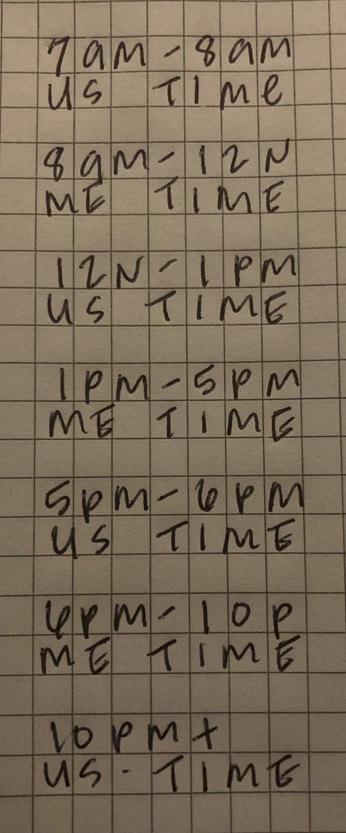 Usually what times a day are you available to spend time with a current/future significant other?