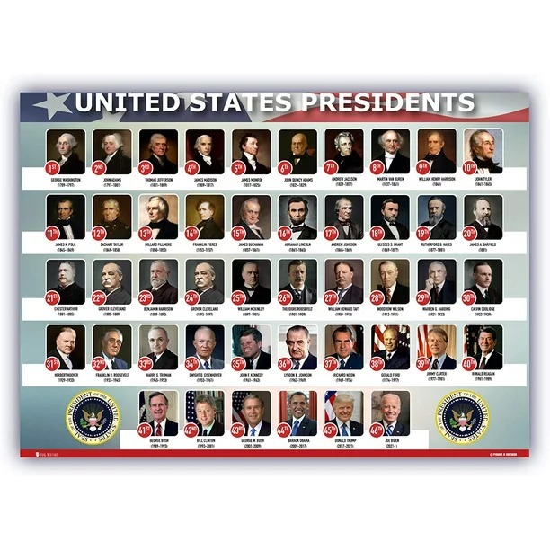 Who do you consider to be the worst USA President?