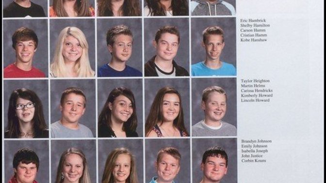 Do your former high school classmates look better or worse than you?