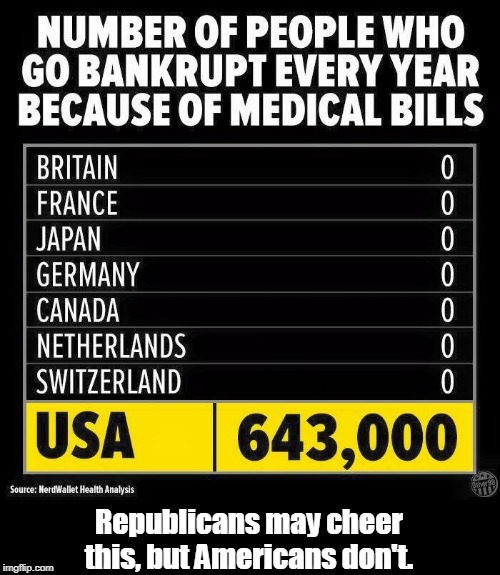 Should Medicare and Medicaid be expanded?