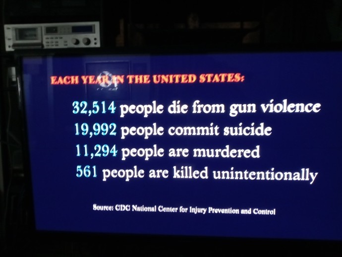 Do we have a problem in America?