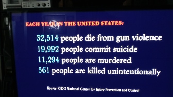 Do we have a problem in America?